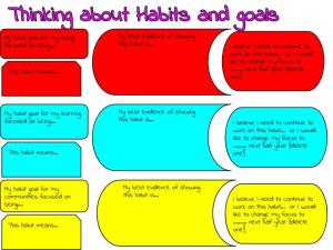 Thinking about Habits and Goals