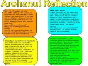 Copy of Copy of Arohanui Reflection
